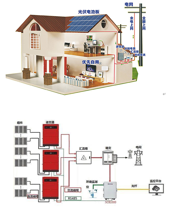 9r9CyTNoeE/imgs/20220310/e964a14231df8ab10e1de5ffed083ea1.png 9r9CyTNoeE/imgs/20220310/e964a14231df8ab10e1de5ffed083ea1.png